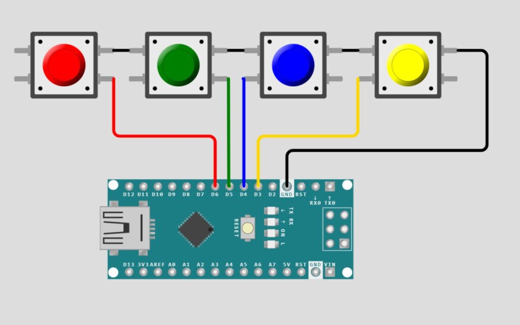 Parameters Setting Button