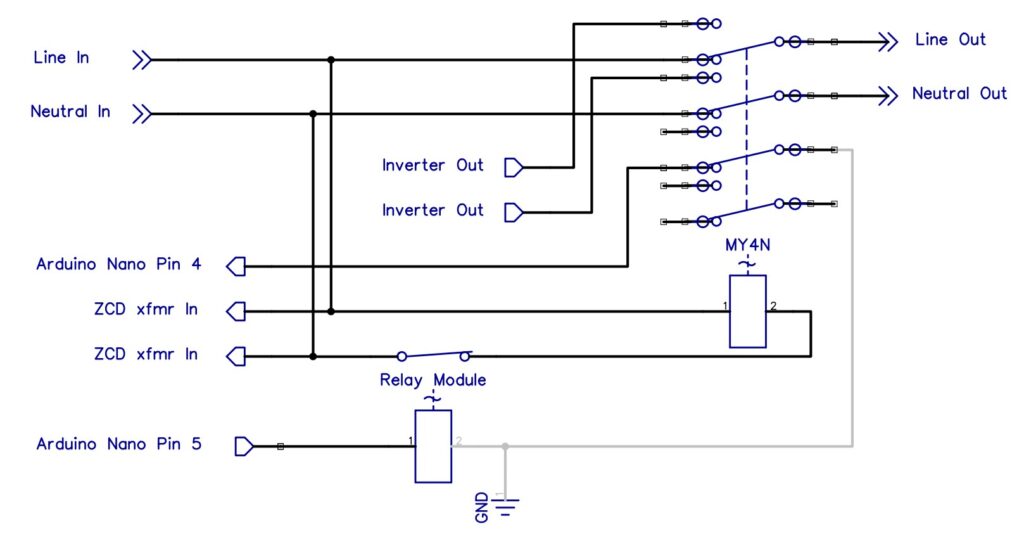Automatic Transfer Switch