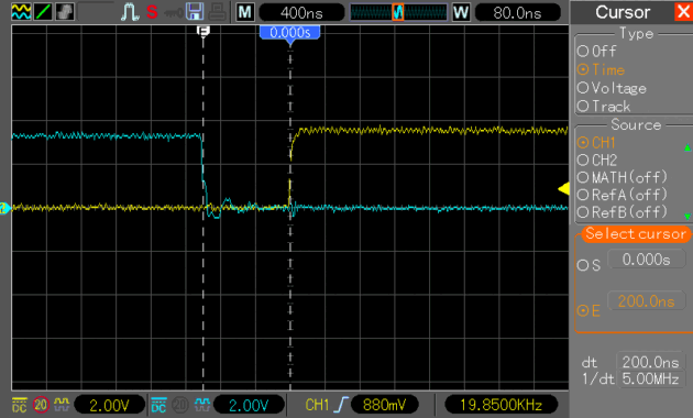 deadtime by ESP32 MCPWM