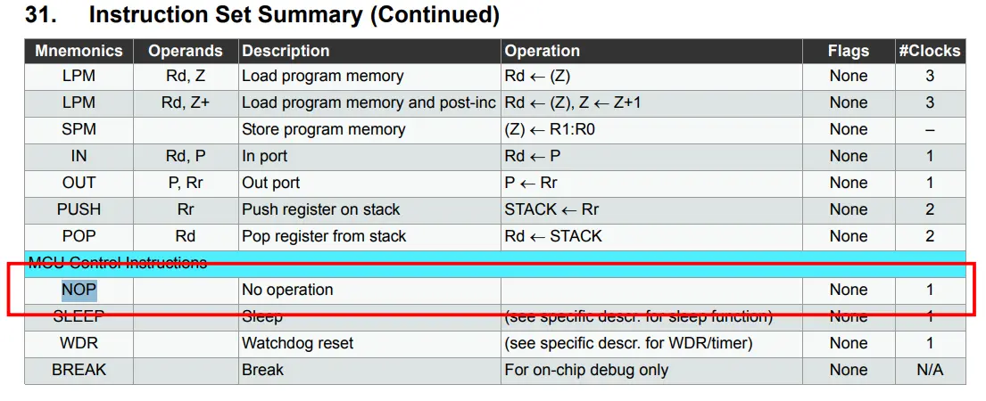 Atmega328 Assembly instruction NOP